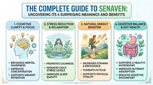 Senaven