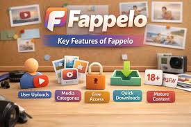 Fappelo