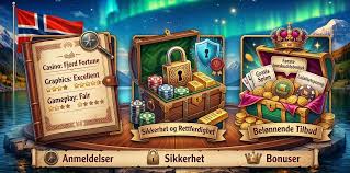 Nettcasino Norge